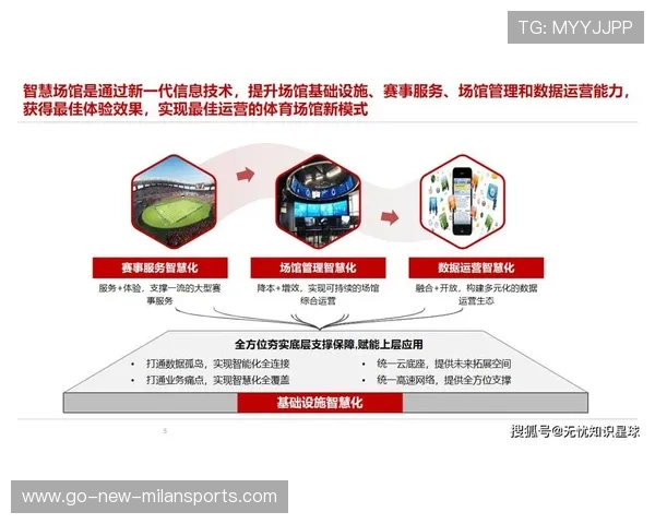 联赛打造“青少年+智慧场馆+国际交流”新体系，行业变革正在加速