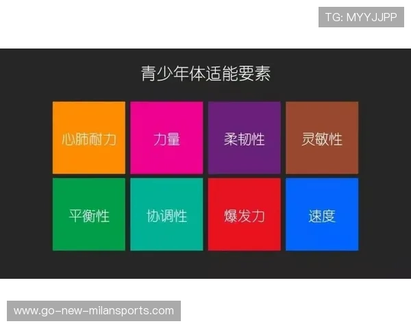 青少年体能训练方法更新 专家建议采纳新技术，青少年体能训练的基本要求